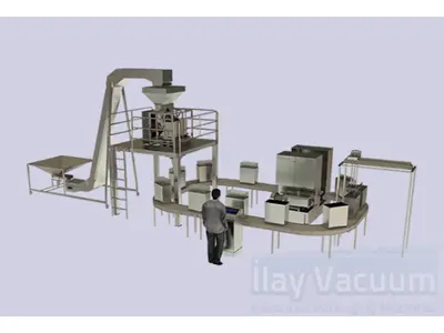 Fully Automatic Vacuum Packaging Packaging Line