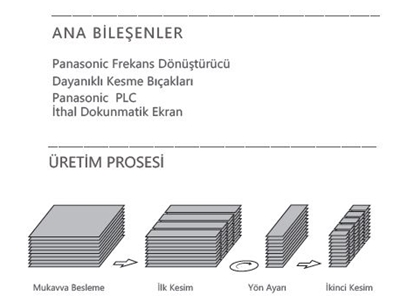 Horda QZB 7 Adet Bıçaklı Mukavva Dilme Makinası - 1