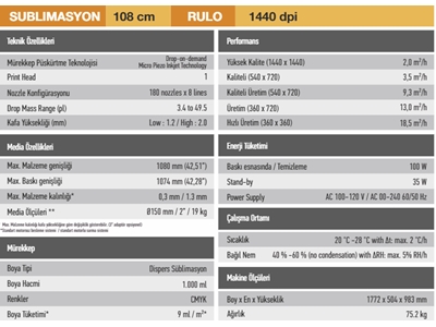 1080 Mm Tesktil Boya Süblimasyon Baskı Makinası - 4