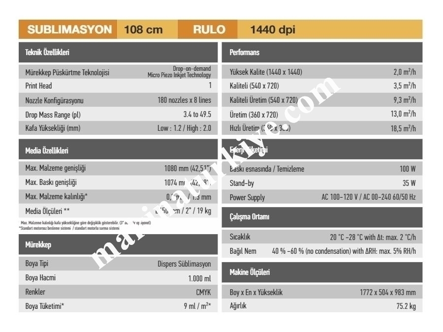 1080 Mm Tesktil Boya Süblimasyon Baskı Makinası