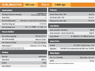 Yüksek Kalite Endüstriyel Sublimasyon Baskı Makinesi - 2