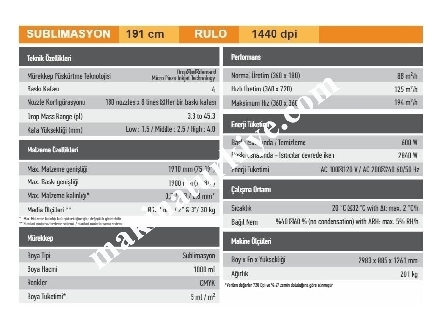 Yüksek Kalite Endüstriyel Sublimasyon Baskı Makinesi