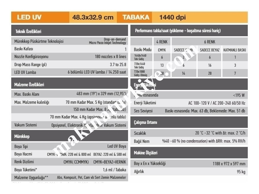 Masaüstü A3 Ve Led Uv Baskı Makinası