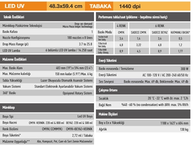 Masaüstü A2 Ve Led Uv Baskı Makinası - 4