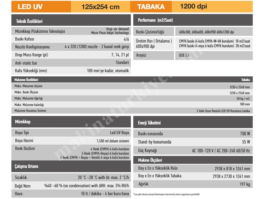 Led Flatbed Uv Baskı Makinesi