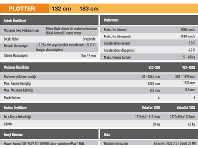 132 Cm – 183 Cm Plotter Kesim Makinası - 1