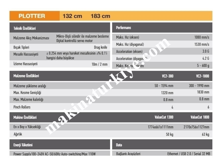 132 Cm – 183 Cm Plotter Kesim Makinası