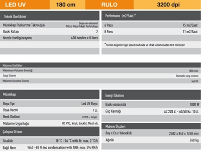 180 Cm Eco Solvent Baskı Makinesi - 1