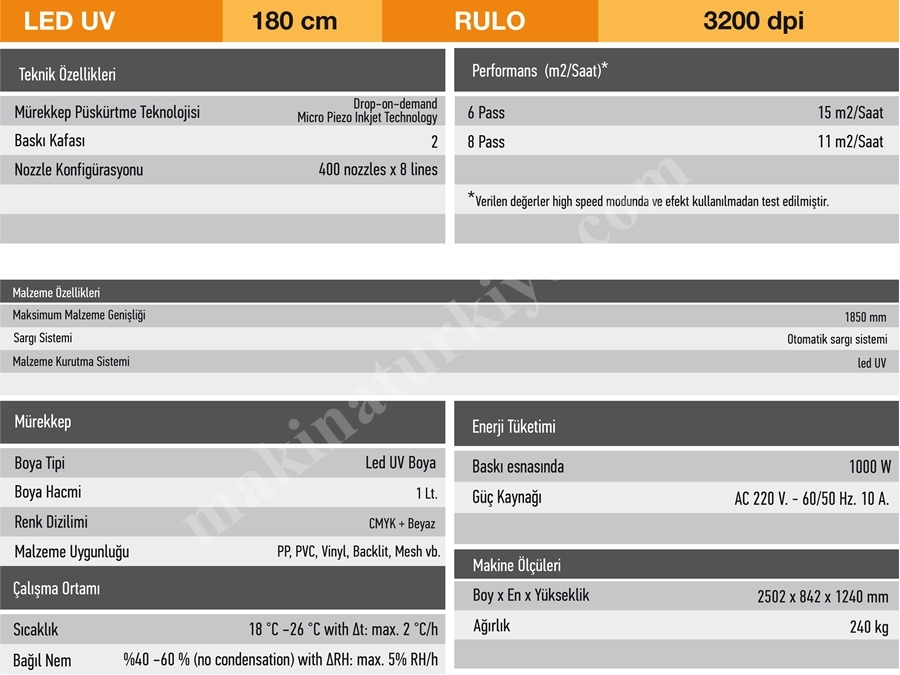 180 Cm Eco Solvent Baskı Makinesi