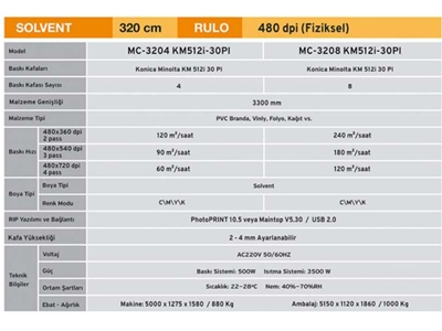 320 Cm Solvent Baskı Makinesi - 2