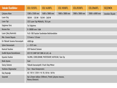 2000 x 3000 Flat Lazer Kesim Makinası - 4