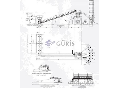 130 M3 / Hour Fixed Concrete Batching Plant - 2