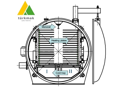 TGM-500 Food Dehydrator Machine by Freezing