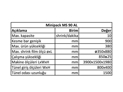 10 Shrink/Dakika Beslemeli Yarı Otomatik Shrink Makinası  - 1