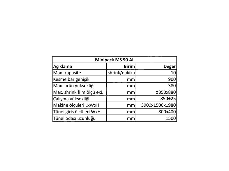 10 Shrink/Dakika Beslemeli Yarı Otomatik Shrink Makinası 