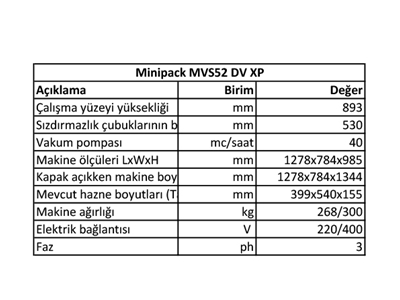 Otomatik Etiketlemeli Vakumlu Paketleme Makinası  - 1