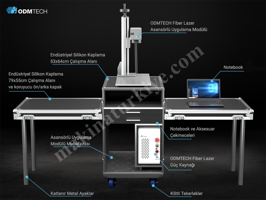 Fiber Lazer Markalama Makinası İş İstasyonu 110mmx110mm 