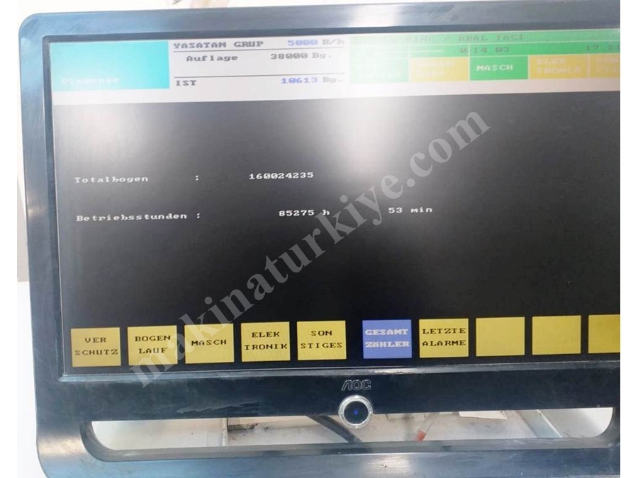Man Roland 704 4 Renk Ofset Baskı Makinesi