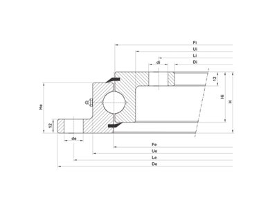 518 Mm Spherical Roller Profiled Bed Bearing L - 3