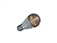 Tasarruflu Led Lambalar