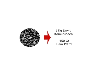 Proliz Yanıcı Maddeleri Petrole Dönüştürme Makinası - 2
