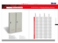 0735D Dik Tip Elektrik Panosu / Vertical Type Electrical Panel - 41