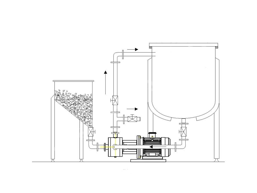 75 kW Şurup Homojenizatörü