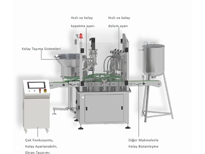 Modüler Sistem Volümetrik Sıvı Dolum Makinası - 2