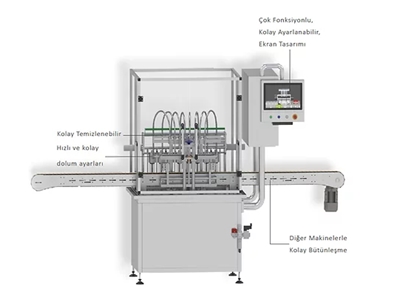 Lineer Servolu İlaç Dolum Makinası - 2
