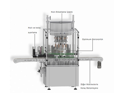 Rotary Labeling Machine - 2