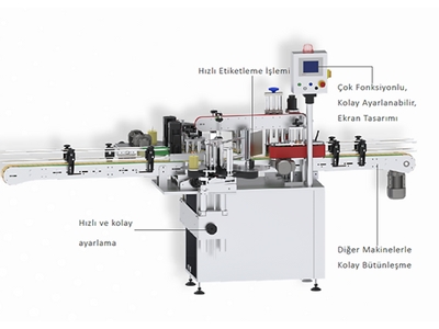Double Sided Round Surface Labeling Machine - 2