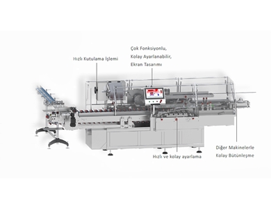 50-60 Bpm Capacity Vertical Boxing Machine - 2