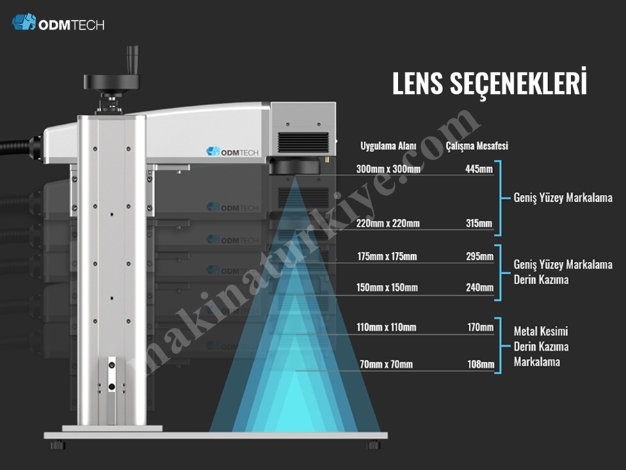 30 Watt 150Mm X 150Mm  Fiber Lazer Markalama Makinası 