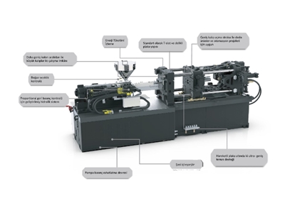 Bİ90 (90 Ton) Interconnected Enjeksiyon Makinesi - 2