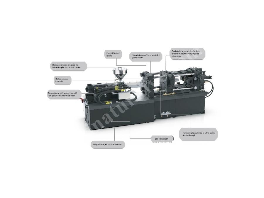 Bİ90 (90 Ton) Interconnected Enjeksiyon Makinesi