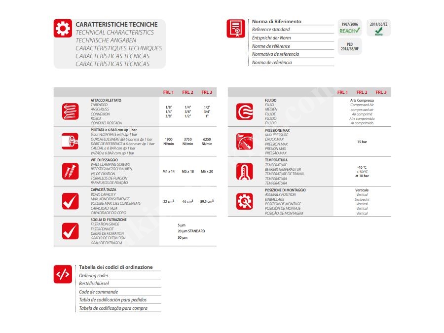 FRL 6250 Litre / Dakika Hava Şartlandırıcı 