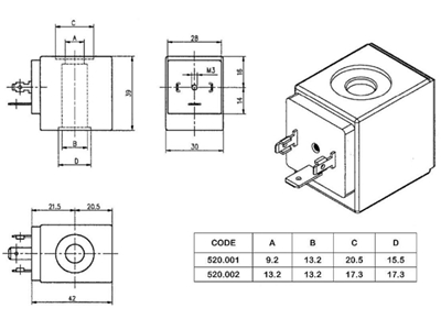Beta 520 Valf Bobini  - 0