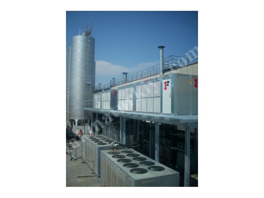 GR1AC GR1AV 1200 Z (1200 kW) Scroll Tipi Hava Soğutmalı Chiller 