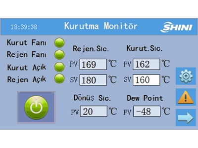 SDD 700 (Üretim Kapasitesi 700 M3/Saat) Nem Alıcılı Kurutucu - 1