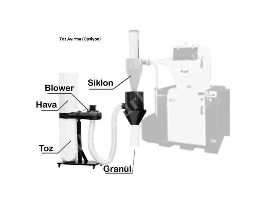 2348 R CE (150 Kg/Saat Kapasiteli) Ses İzolasyonlu Kırma Makinesi