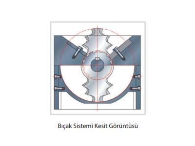 SG 1411 (2 Kg/Saat Kapasiteli) Eleksiz Kırma Makinesi - 9