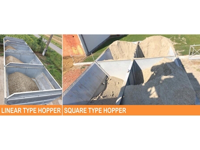 100 M³ / Saat Üretim Kapasitesi Tam Otomatik Beton Santrali - 2