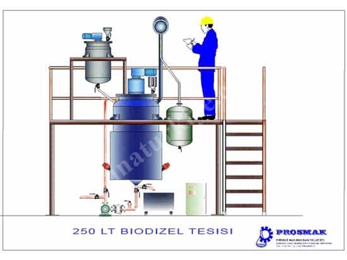 200 Ton/Day Capacity Bio Diesel Plant