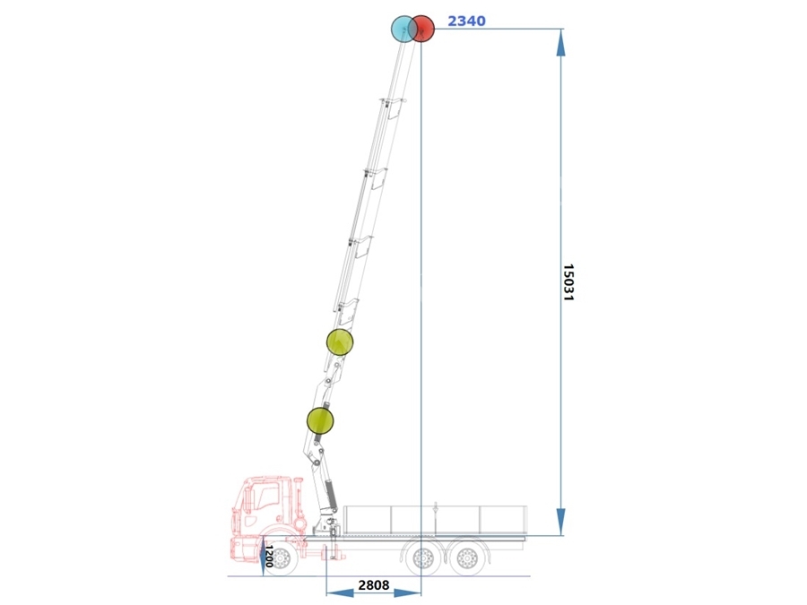 Hiab Uzaktan Kumandalı Mobil Vinç 