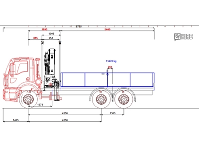 Hiab Uzaktan Kumandalı Mobil Vinç  - 16