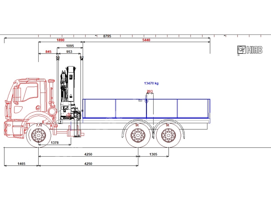Hiab Uzaktan Kumandalı Mobil Vinç 