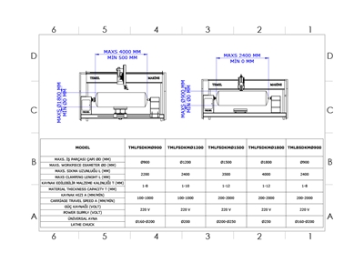 Ø 900 mm Dairesel Kaynak Makinası - 13