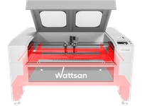 Wattsan 1290 Duos LT Çift Başlıklı Lazer Kesim Ve Kazıma Makinesi   - 4