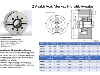 10-Zoll-2-Bein-Hydraulikspiegel - 2