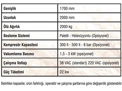 Tekli Silaj Torbalama Makinası - 3